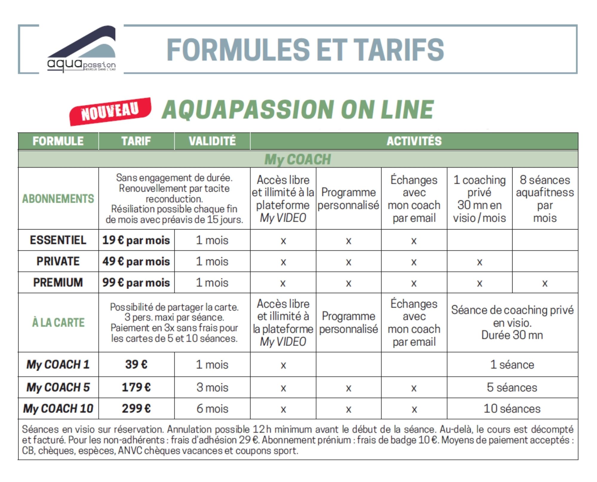 Formules et tarifs Aquapassion Online